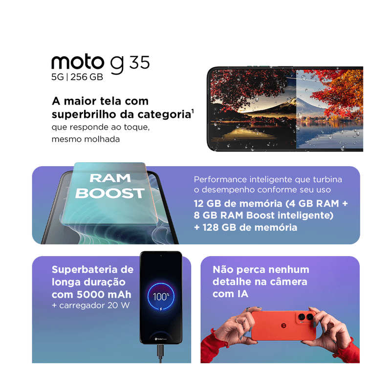 Ficha-tecnica-do-celular-motorola-moto-g35-5g-com-nfc-cinza