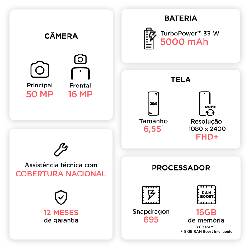 Ficha-tecnica-do-celular-rosa-da-motorola-moto-g84-5g-256gb-